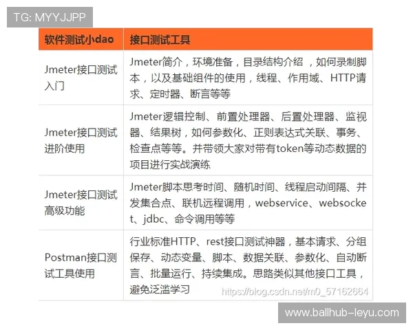 Osimhen职业生涯收入揭秘：从崛起到顶薪的财富之路