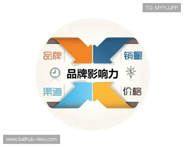 Saka商业潜力深度解析：品牌价值激增，市场影响力逐步扩大